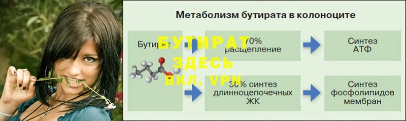 Бутират BDO  где купить   даркнет какой сайт  Порхов 